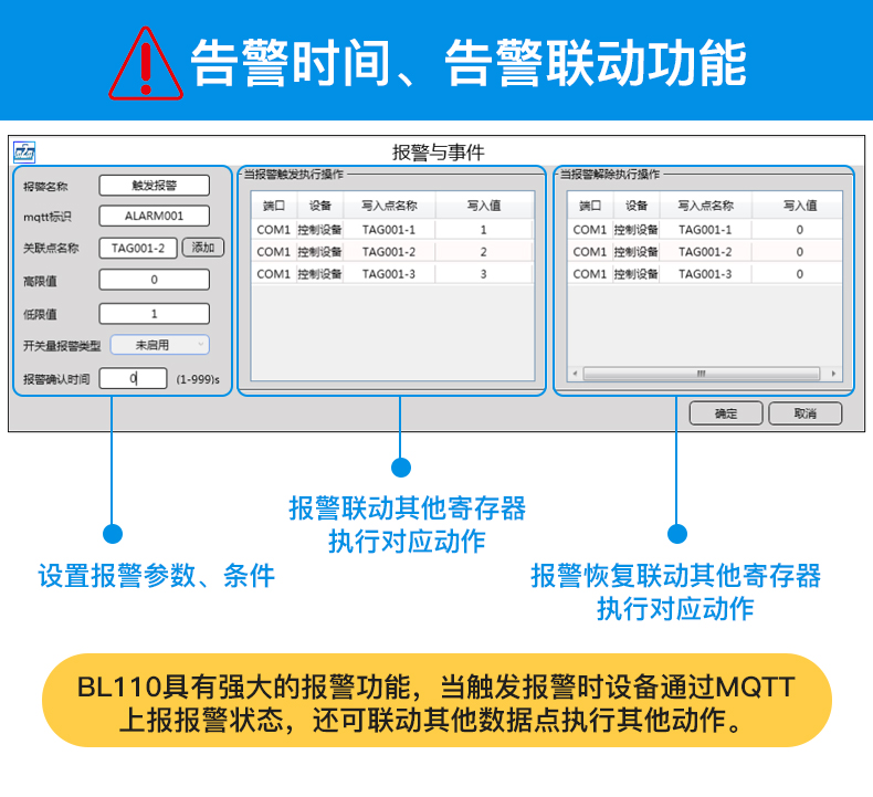 工業(yè)物聯(lián)網(wǎng)關(guān) 工業(yè)物聯(lián)網(wǎng)關(guān)
